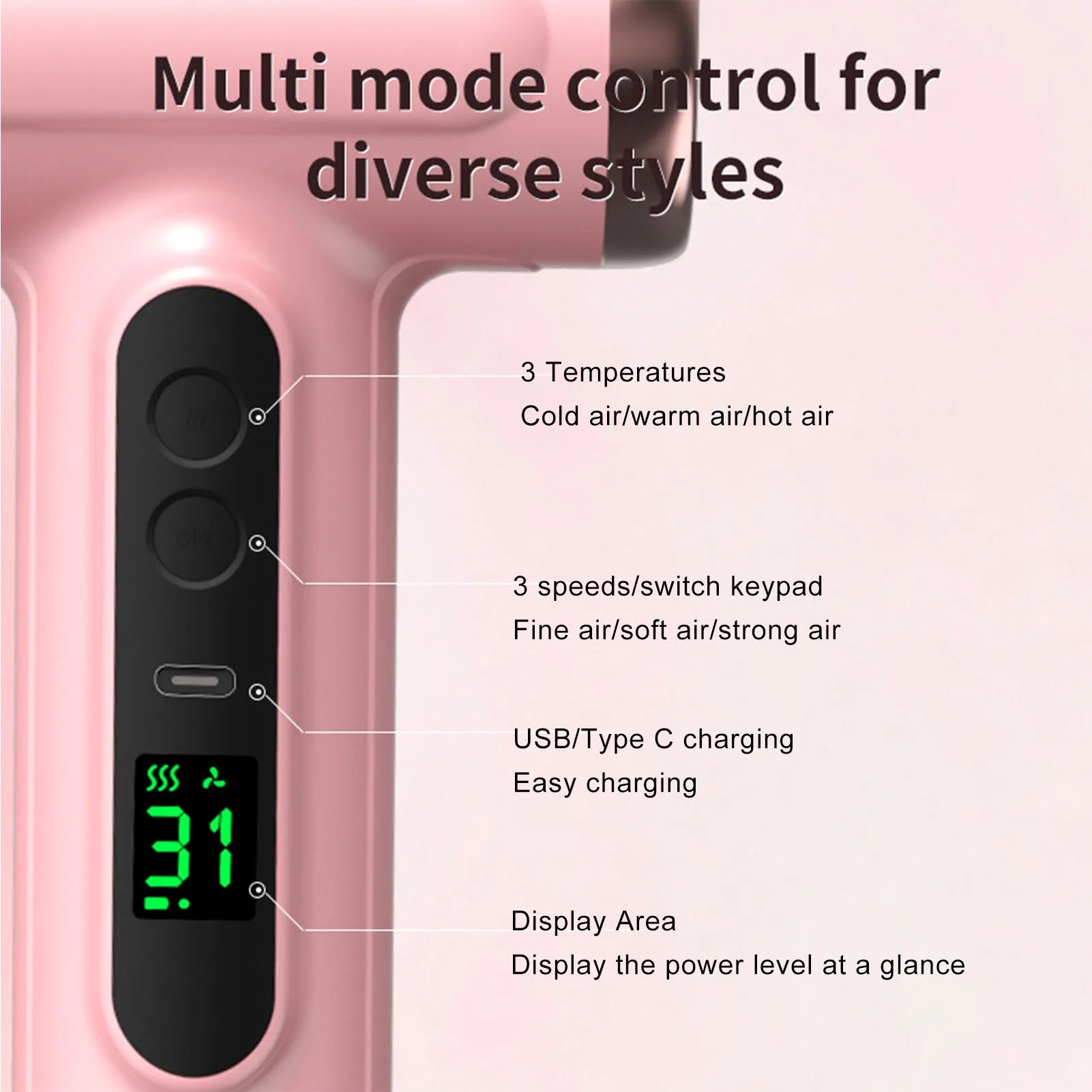 Portable Hair Dryer USB Charging Ergonomic Grip Hot and Cold Air Hair Dryer 200W Fast Drying Lightweight with Nozzle for Travel